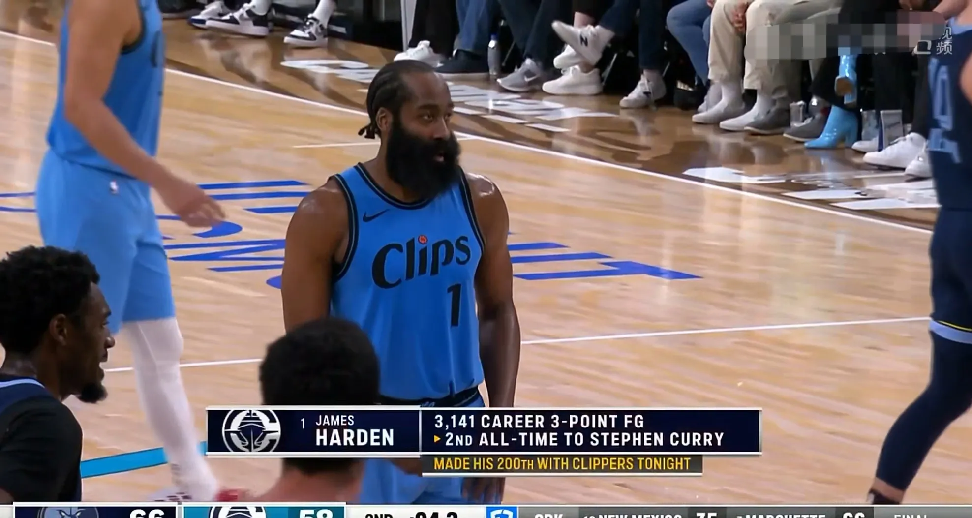 LD sports-包含哈登焦点对战，莎拉波娃与40激战独行侠分钟，比赛局势复杂胜负难料！观众掌声雷动的词条-LD sports